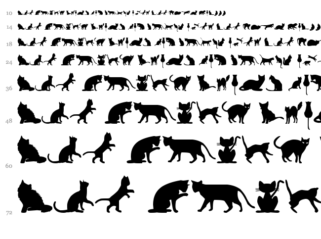 Kitty Cats TFB font waterfall